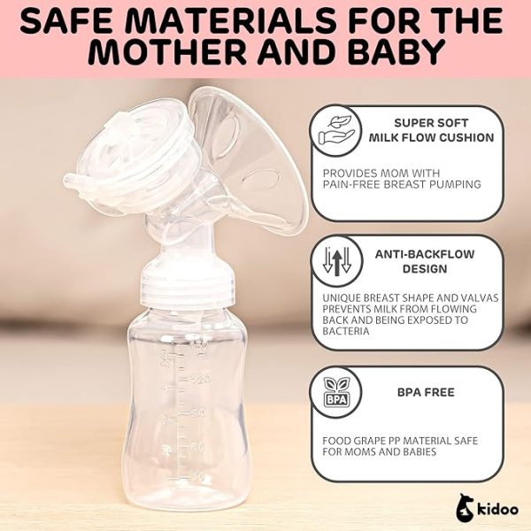 Electric Breast Pumps