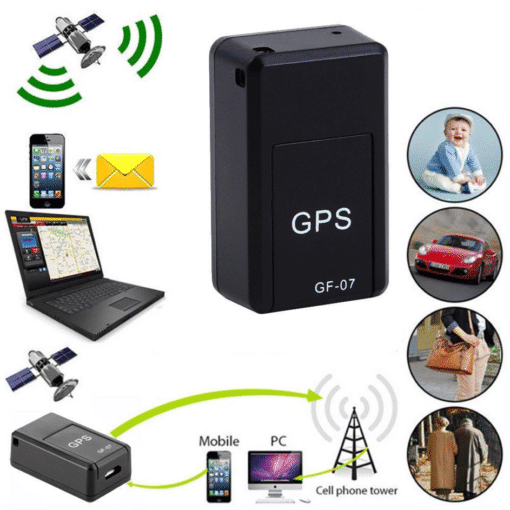 Mini Gps Tracker