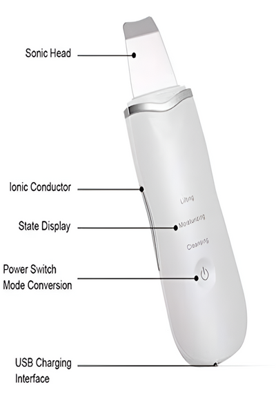 Blackhead Remover Facial Cleansing Tool